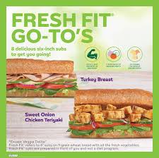 What subway sandwich has the lowest calories? Subway Wheat Bread Calories Rwanda 24