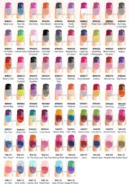 wave gel mood color chart changes colors ring explore