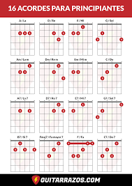 Acordes De Guitarra Pdf En 2020 Acordes De Guitarra Para Principiantes Acordes De Guitarra Acordes De Guitarra Pdf