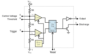 Perhaps you saw 5:55 after you finished meditating or praying? 555 Input Impedance Electrical Engineering Stack Exchange