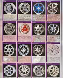 wheels おしゃれまとめの人気アイデア pinterest david perez レトロ 車 ホイール レトロ