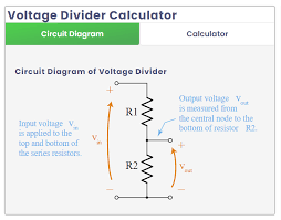 As shown in the above diagram, n resistors are connected in series so the same current passes through every resistor and the total resistance must be equal to the sum of all the resistors in the series. Mathcalculator Net Home Facebook