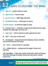 Wind is the flow of gases. English Grammar How Is The Wind Today Here Are Ways To Describe The Motion Of The Wi English Teaching Resources English Language Learning Book Writing Tips