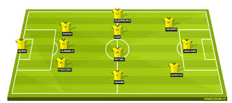 It is white and completely smooth, providing more than enough contrast space for the numbering and identification of the players. Psg Formation 2020