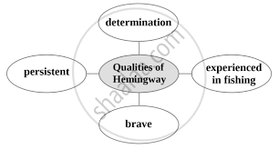 Read the following passage carefully ...