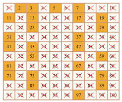 Nun fügen wir die vielfachen der primzahlen 3,5 und 7 hinzu. Zahlentheorie Vismath