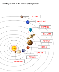 Solar System Printables Solar System Worksheet 8 Learn