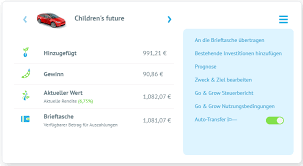 Wenn das jobcenter für den monat märz geld vorgestreckt hat, will es das geld natürlich auch wieder zurück haben, da du ja im märz schon verdient hast. Wie Kann Ich Geld Von Meinem Konto Abheben Bondora Support