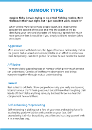 The best man's speech gives those present at the wedding an introduction to the groom. Pin On Best Man Speech Advice Ideas