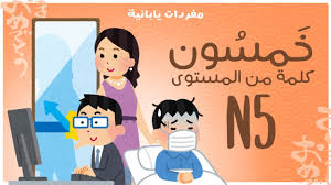 تجربتي مع الـ Jlpt اسألوا سينسيه Youtube