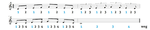 Der notenwert einer note gibt in der musik aufschluss über ihre relative tondauer. Rhythmus Binare Ternare Und Punktierte Achtel Der Zauberklavier Blog