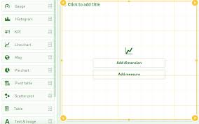 Qlik Sense Line Chart Pros And Cons Of Line Chart Dataflair