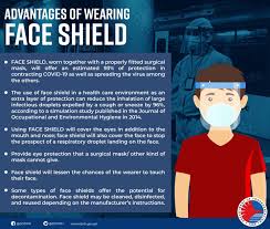 Previously, face shields had only. Facebook