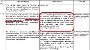 Check spelling or type a new query. Scop ParÈ›ial Malpraxis Medical De Cine Se Face Executarea Silita Justan Net