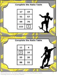 Ratios And Proportions Common Core 6th 7th Grade Ratio Tables Ratio Task Cards Free Math Task Cards Math Task Cards Ratio Task Cards