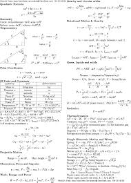 Physics Formulae Physics Formulas Physics Physics And Mathematics