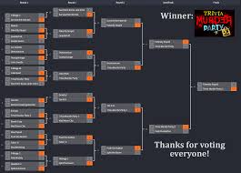 List of common group interview questions. Jackbox Tournament Finale Result Winner Trivia Murder Party 2 R Jackboxgames