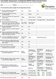 The tasks pages give information about the exam format and what is tested in each part of the paper. The Relationship Between General Health And Lifestyle Factors And Oral Health Outcomes British Dental Journal