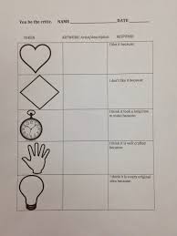 Primarily Art With Mrs Depp Museum Activity You Be The Critic Creative Art Activities Art Critique Art Teaching Resources