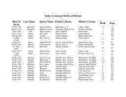 Index to Delayed Birth Certificates 1805