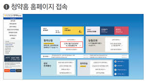 다음달 3일부터 청약은 '청약홈'에서… 다음달부터 아파트 청약업무를 한국감정원이 수행하게 됩니다. ì¸í„°ë„· ì²­ì•½ ë°©ë²• ì´ì •ë¦¬