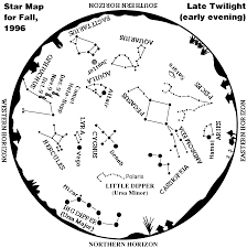 whole sky map for fall 1996