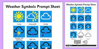 Weather Symbols Activity Sheet Weather Symbols Weather Symbols Activities Map Symbols