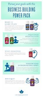 When i got started with the business end of young living, i had no idea what i was doing! How To Grow Your Young Living Business Young Living Canada Blog