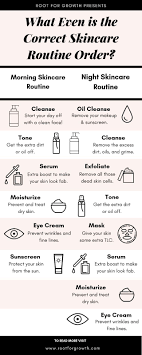 However, a lot of women find the process of caring for hair daunting. Correct Hair Care Routine Daily Infographic Order Routine Health Information