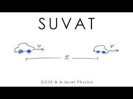 Suvat Newton S Equations Of Motion A Level Gcse Physics Physics Gcse Physics A Level Physics