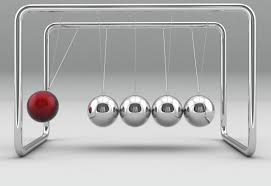 Maybe you would like to learn more about one of these? Perpetuum Mobile De Ce Nu Functioneaza DescoperÄƒ