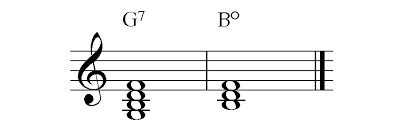 You can see the four notes of the g seventh chord marked in red color. Harmonielehre Workshop 9 Verminderte Akkorde Diminished Chords Bonedo