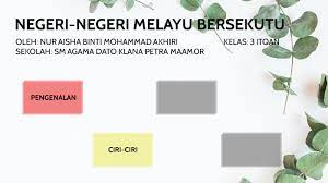 4 manfaat memakai barang dalam negeri yang perlu diketahui. Negeri Negeri Melayu Bersekutu By Aisha Akhiri