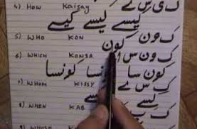 Lesson 10 Urdu Words Used To Ask Questions Urdu Words This Or That Questions Language Urdu