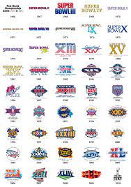 It has served as the final game of every nfl season since 1966, replacing the nfl championship game. Sports Devotees History Fans Super Bowl Xlv Superbowl Logo Cowboys Football Super Bowl Nfl