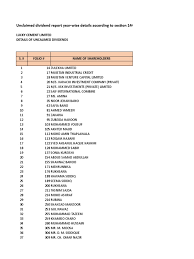 Semantic scholar profile for saman abbas, with 31 highly influential citations and 7 scientific research papers. Final List To Be Upload At Luck Website April 20 2018 Sports
