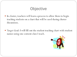 Ppt Igps And Tracking Student Growth 11 1 12 Powerpoint