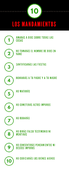 Si vives los mandamientos al maximo conseguiremos etrar al reino de dios. Cuales Son Los Diez Mandamientos Ama Como Dios Ama