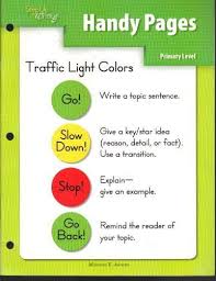 Step Up To Writing Writing Curriculum Writing Lessons First Grade Writing