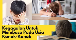 Aspek lain yang dibincangkan termasuk pemahaman mengenai persekitaran perniagaan dan menyediakan rancangan perniagaan. Kegagalan Untuk Membaca Pada Usia Kanak Kanak Klc English Language Centre