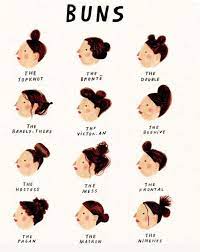 Different Types Of Hair Bun Styles For Every Occasion Which One Is Your Favourite Style Dealsforher Co Uk How To Draw Hair Bun Hairstyles Hair Styles