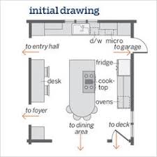 39 kitchen floor plans ideas kitchen