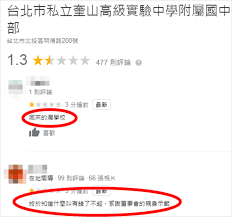 The site owner hides the web page description. Posimzngdp6oam