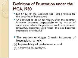 So, the old laws are usually this article analyses the above issues with reference to the malaysian contract law, uncitral model law on electronic commerce and electronic. What Is Doctrine Of Frustration In Contract Law