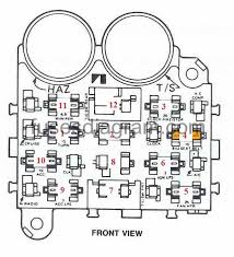 1971 jeep cj5 wiring diagram unit anything nephrotete de. Fuse Box Jeep Wrangler Yj