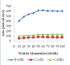 We did not find results for: Http Kimia Fmipa Unand Ac Id Images Kimia Pdf Jurnalkimia Volume3nomor4november2014 Pdf