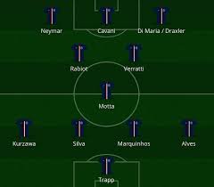Psg are set to play the second game of their redemption season against a relegation fighting strasbourg side on saturday. Predicting Psg S Starting Lineup And Formation For 2017 18 Season Psg Talk