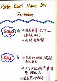Kata yang digunakan untuk menggantikan nama diri orang yang bercakap dengan kita atau. ä¼˜å­¦æ•™è‚²åˆ†äº« æ•™å­¦æŠ€å·§åˆ†äº«22 Kata Ganti Nama Diri Pertama Facebook