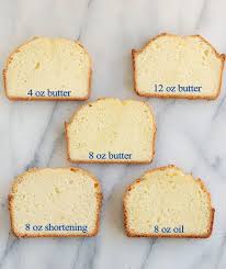 Apr 06, 2021 · recipes that use edible cookie dough: The Function Butter Other Fats In Cake Batter Baking Sense