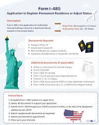 With a few clicks, make the application a pleasing journey to the u.s. I 485 Adjustment Of Status A Complete Form I485 Guide Visa2us